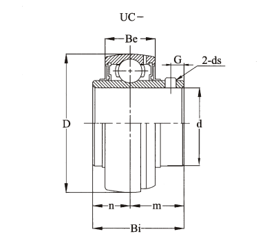 UC Series