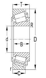 Inch Series Taper Roller Bearing