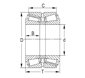 Double Row Series
