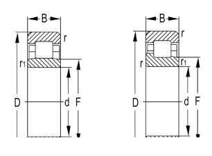 NUP2200 Series