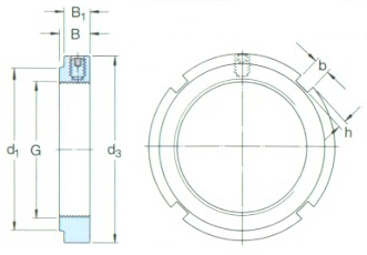 KMFE lock nut with locking pin