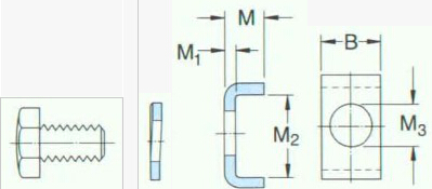 MS locking button