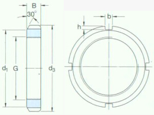 KM(L) lock nut with lock washer