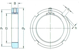 KMK lock nut with innner locking pin