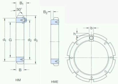 HM lock nut with locking pin